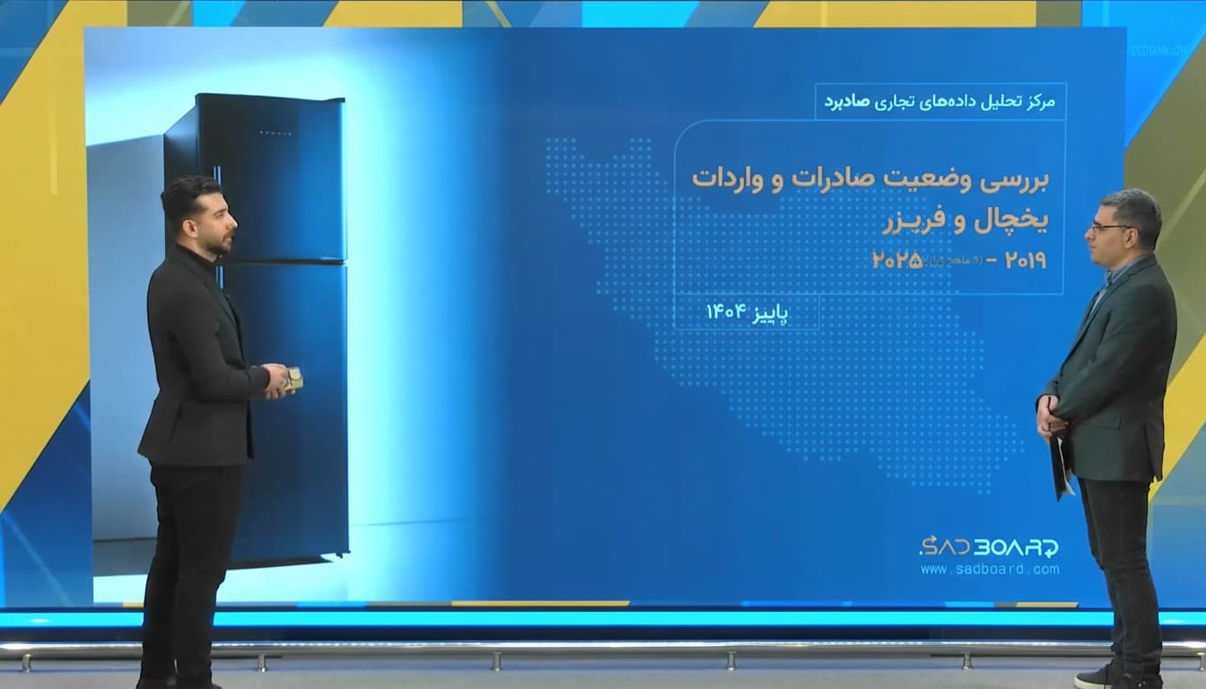 بررسی وضعیت صادرات و واردات یخچال و فریزر با همکاری اکو‌ایران (۲۰۱۹–۲۰۲۵)