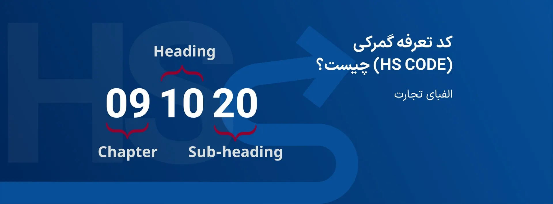 کد تعرفه گمرکی (HS Code) چیست؟