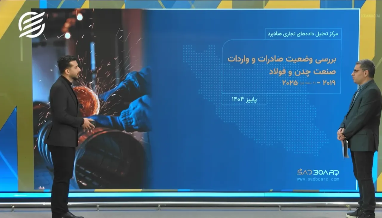 بررسی تجارت صنعت چدن و فولاد با همکاری اکوایران (۲۰۱۹–۲۰۲۵)