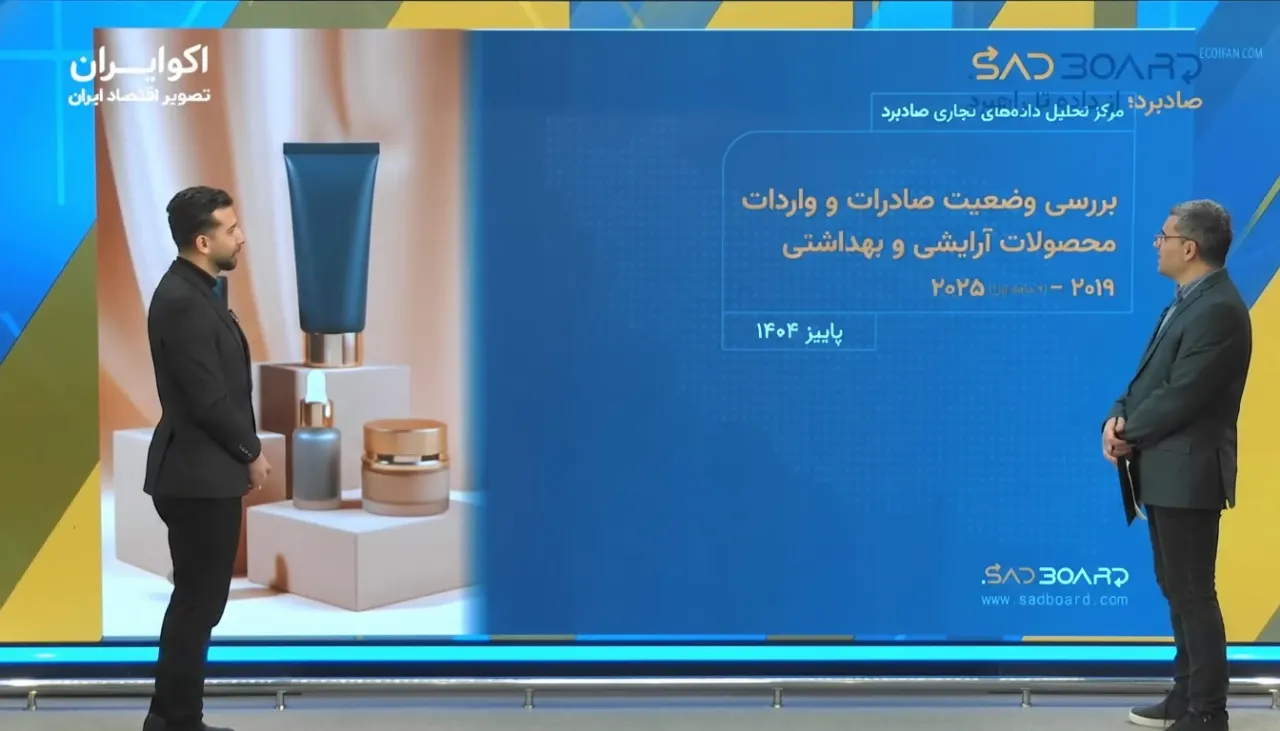 بررسی وضعیت صادرات و واردات محصولات آرایشی و بهداشتی